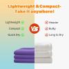 imageCatalonia Waterproof Fleece Blanket for Couch Reversible Sofa Cover Bed Coverlet Protector Washable Leak Proof Comfortable for People and PetsPurpleGrey