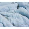 image:imageCatalonia Sherpa Throw BlanketReversible Cozy Knit Waffle PatternLight Blue