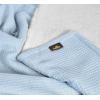 image:imageCatalonia Sherpa Throw BlanketReversible Cozy Knit Waffle PatternLight Blue