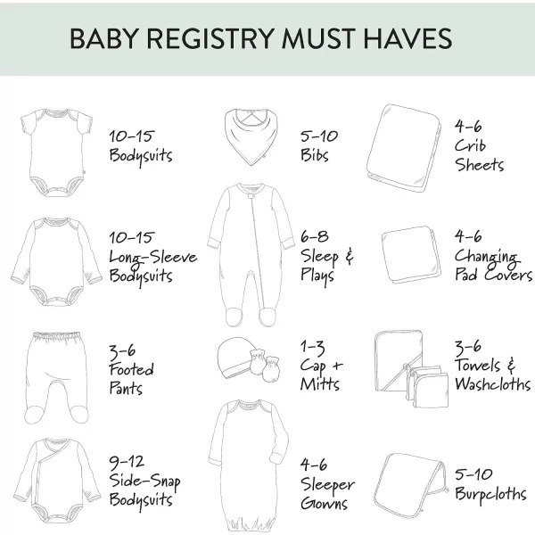 HonestBaby unisexbaby 3pack Long Sleeve Sidesnap Kimono Bodysuits Organic Cotton for Infant Baby Boys Girls UnisexJumbo Floral Lilac