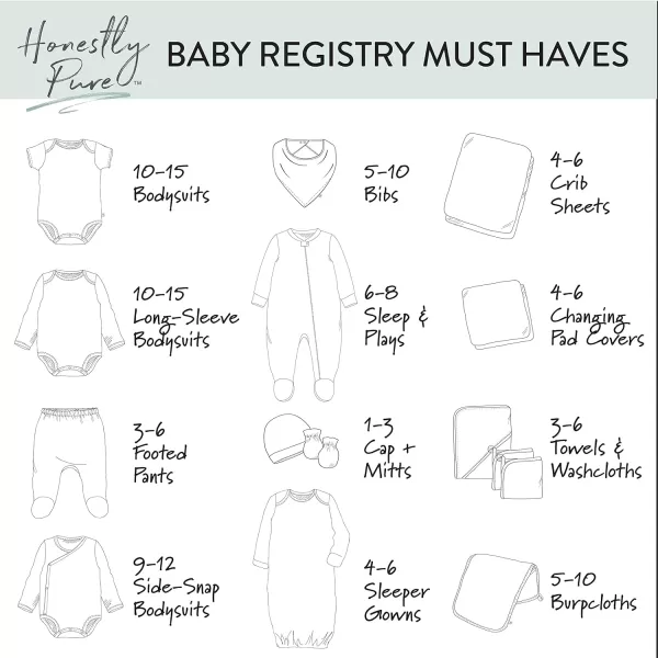 imageHonestBaby Baby Organic Cotton Multilayer Burp Cloths Multipack Watercolor World One Size US5pack Twinkle Star WhiteNavy