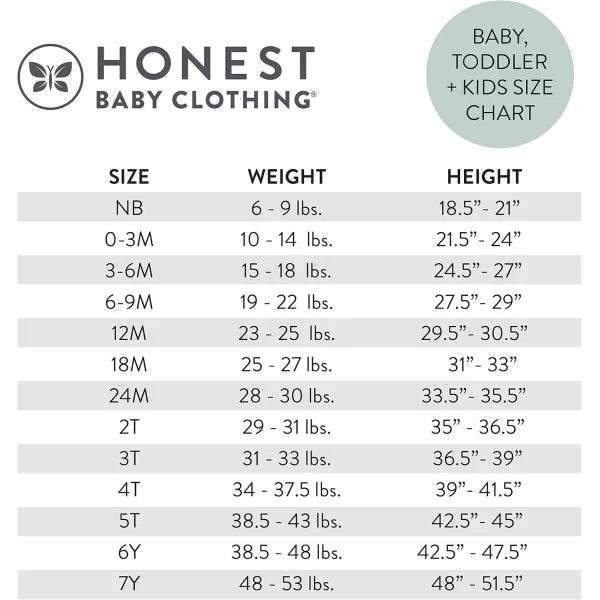 imageHonestBaby Baby Short Sleeve Tshirt 100 Organic Cotton Infant BabyBlue Ombre