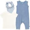 Kentucky Blue (3-pack)