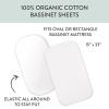 imageHonestBaby Organic Cotton Mini Crib Sheet Gray Heather One Size1 Pack  Dark Navy