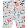 imageHonestBaby 2Piece Pajamas Sleepwear PJs 100 Organic Cotton for Infant Baby and Toddler GirlsFlower Power