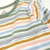 imageHonestBaby Girls 3pack 100 Organic Cotton Flutter Long Sleeve TshirtsHand Drawn Nature Stipe Blue