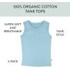 imageHonestBaby Sleeveless Muscle TShirts 100 Organic Cotton for Infant Baby and Toddler Boys Girls5pack Sea Ombre