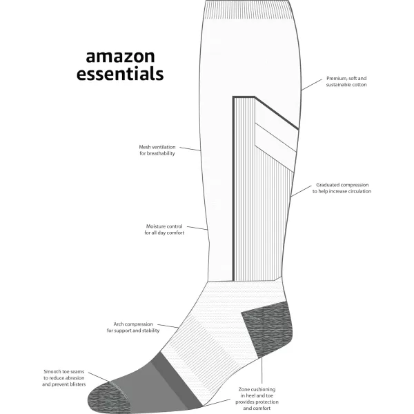 Amazon Essentials Mens Graduated Compression Over The Calf Cotton Socks 3 PairsBlack