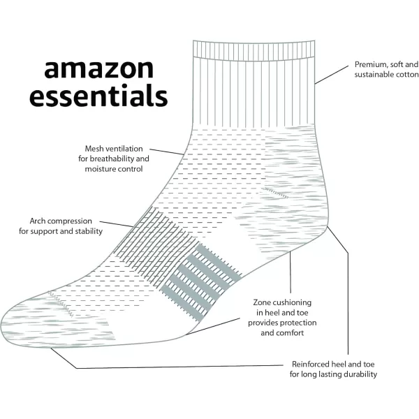 Amazon Essentials Mens Performance Cotton Cushioned Athletic Ankle Socks 6 PairsGrey