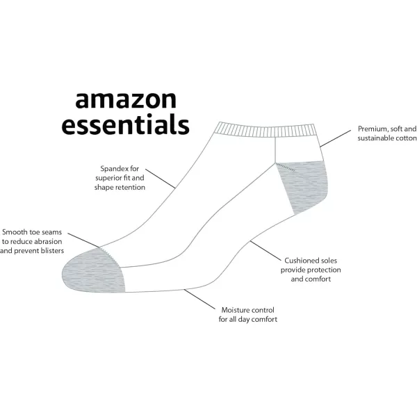 Amazon Essentials Womens Cotton Lightly Cushioned NoShow Socks Multipacks10 Grey Heather