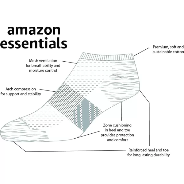 Amazon Essentials Womens Performance Cotton Cushioned Athletic NoShow Socks 6 PairsMulticolorSolidStripe