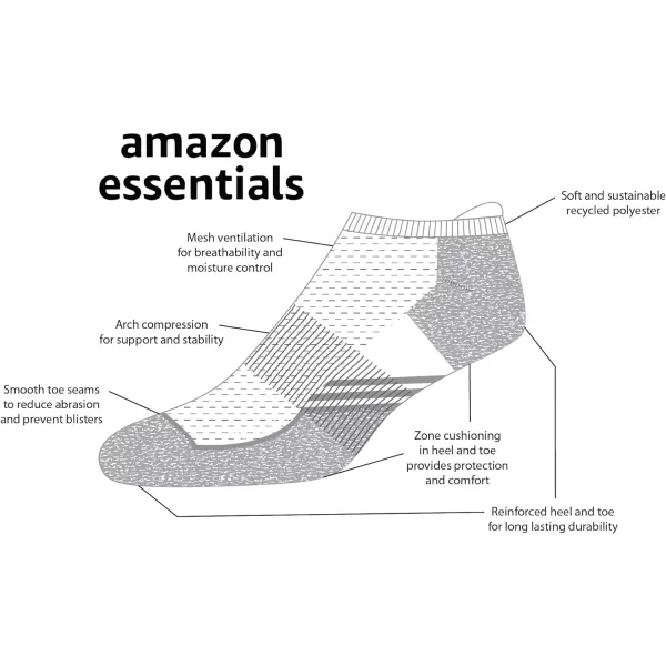 Amazon Essentials Womens Performance Zone Cushion Athletic Tab Socks 6 PairsBlackWhite