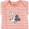 imageAmazon Essentials unisexbaby ShortSleeve Bodysuits6pack Mickey Expressions