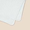 imageAmazon Essentials Baby Girls Swaddle Blankets Pack of 3NavyStripeKoala