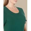imageAmazon Essentials Womens ShortSleeve Waisted Maxi Dress Available in Plus SizeJade Green