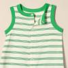 imageAmazon Essentials Unisex Babies Sleeveless and ShortSleeve Romper Set Pack of 2SportyStripe