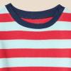 imageAmazon Essentials Unisex Babies Toddlers and Kids SnugFit Cotton Pajama Sleepwear Sets 2PiecePale Aqua BlueRedWhiteStripeYeah