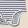 imageAmazon Essentials Unisex Babies Sleeveless Bodysuits Pack of 6BlueDogs
