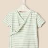 imageAmazon Essentials x Sofia Grainge Unisex Babies Side Snap Short Sleeve Bodysuit Pack of 3RabbitsRound TreesStripe