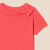 imageAmazon Essentials Unisex Toddlers and Babies Short Sleeve TShirts Pack of 3RedStripeTiger