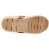 imageAmazon Essentials Womens Backless Shearling Memory Foam MuleIvory Tan Shearling