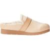 imageAmazon Essentials Womens Backless Shearling Memory Foam MuleSand Suede