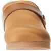 imageAmazon Essentials Womens Backless Shearling Memory Foam MuleTan Suede