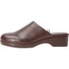 imageAmazon Essentials Womens Slip On ClogChestnut Brown Faux Leather