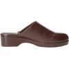 imageAmazon Essentials Womens Slip On ClogChestnut Brown Faux Leather