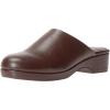 imageAmazon Essentials Womens Slip On ClogChestnut Brown Faux Leather