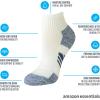 imageAmazon Essentials Womens Performance Comfortable Cotton Cushioned Breathable Athletic Ankle Sports Socks 6 PairsBlueGreyPinkTealWhiteMulti