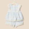 imageAmazon Essentials x Sofia Grainge Toddlers and Baby Girls Eyelet Short ampamp Top SetPale Blue Bold Stripe