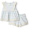 imageAmazon Essentials x Sofia Grainge Toddlers and Baby Girls Eyelet Short ampamp Top SetPale Blue Bold Stripe