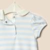 imageAmazon Essentials x Sofia Grainge Baby Girls Short Sleeve Peter Pan Collar Romper Pack of 2Light BlueStripe