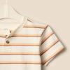 imageAmazon Essentials x Sofia Grainge Toddlers and Baby Boys Short Sleeve TShirts Pack of 2Pale YellowStripe