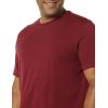 imageAmazon Essentials Mens Cotton RegularFit ShortSleeve Crewneck TShirt Pack of 2BurgundyCharcoal Heather