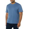 imageAmazon Essentials Mens Cotton RegularFit ShortSleeve Crewneck TShirt Pack of 2LavenderWashed Blue