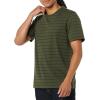 imageAmazon Essentials Mens Cotton RegularFit ShortSleeve Crewneck TShirt Pack of 2NavyOlive Stripe