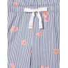imageAmazon Essentials Womens Poplin Sleep PantBlue White Vertical Stripe