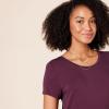 imageAmazon Essentials Womens ShortSleeve Maxi DressBurgundy