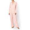 Pale Pink Polar Bear