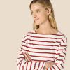 imageAmazon Essentials Womens 100 Cotton Heavyweight LongSleeve Boatneck TopEggshell White Mariner Stripe
