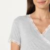imageAmazon Essentials Womens Soft Modal Nursing Maternity Sleepwear NightgownMedium Grey Heather