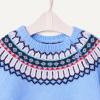 imageAmazon Essentials unisexbaby Sweater SetCornflower Blue Fair Isle Geo