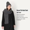 imageAmazon Essentials UnisexAdult Faux Mohair Scarf ampamp Hat SetCharcoal Heather