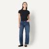 imageAmazon Essentials Demis Pick Womens SlimFit Stretch Rib ShortSleeve TeeBlack