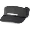 image:imageAmazon Essentials Womens Sport Sun VisorBlack