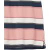 image:imageAmazon Essentials Mens RegularFit Short Sleeve Cotton Pique Polo Shirt Available in Big amp TallPink Bar Stripe