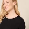 image:imageAmazon Essentials Womens Long Sleeve Crewneck Fleece AboveTheKnee Dress with Ribbed DetailBlack