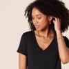 image:imageAmazon Essentials Womens Stretchy Jersey VNeck Short Sleeve Midi Length DressBlack